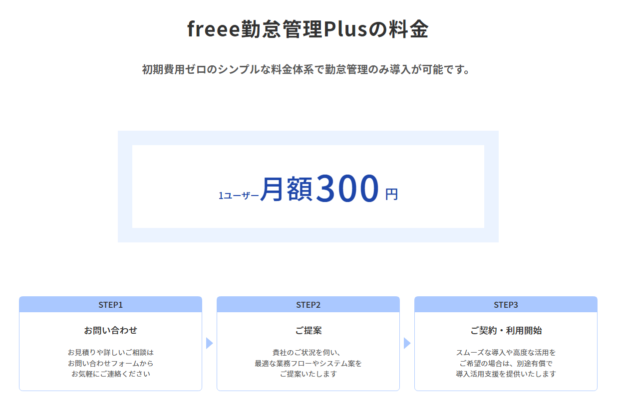 freee-time-tracking-plus/pricing