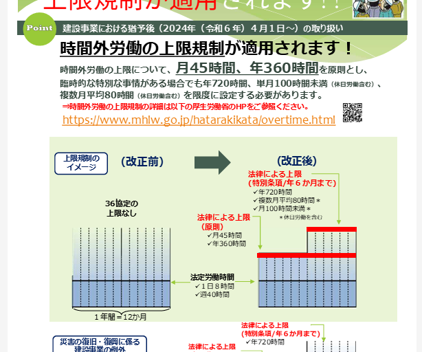 jsite-mhlw-chiba-roudoukyoku-hourei-seido-tetsuzuki-roudoukijun-keiyaku-jougenkisei-2024