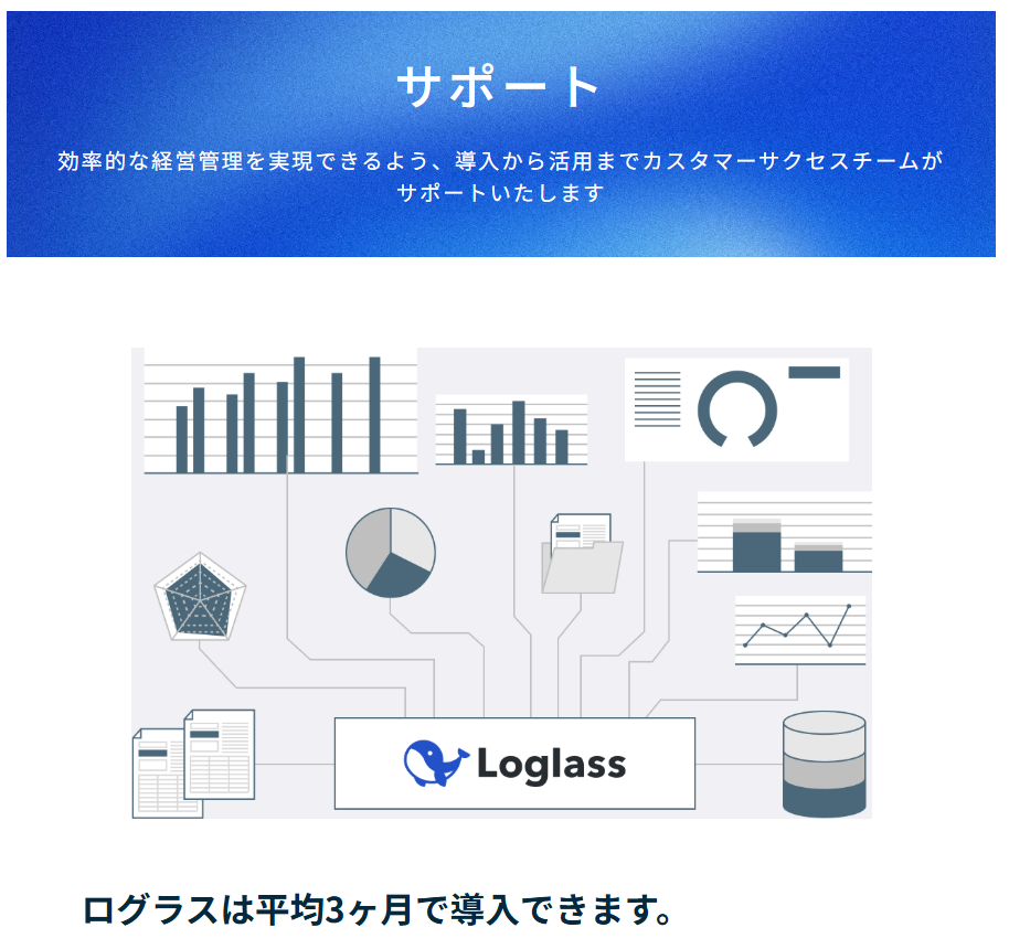 loglass loglass