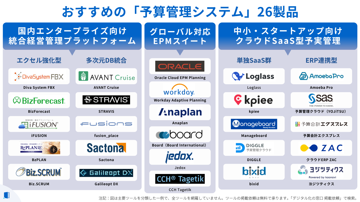 comparison-table-budget-management-system02