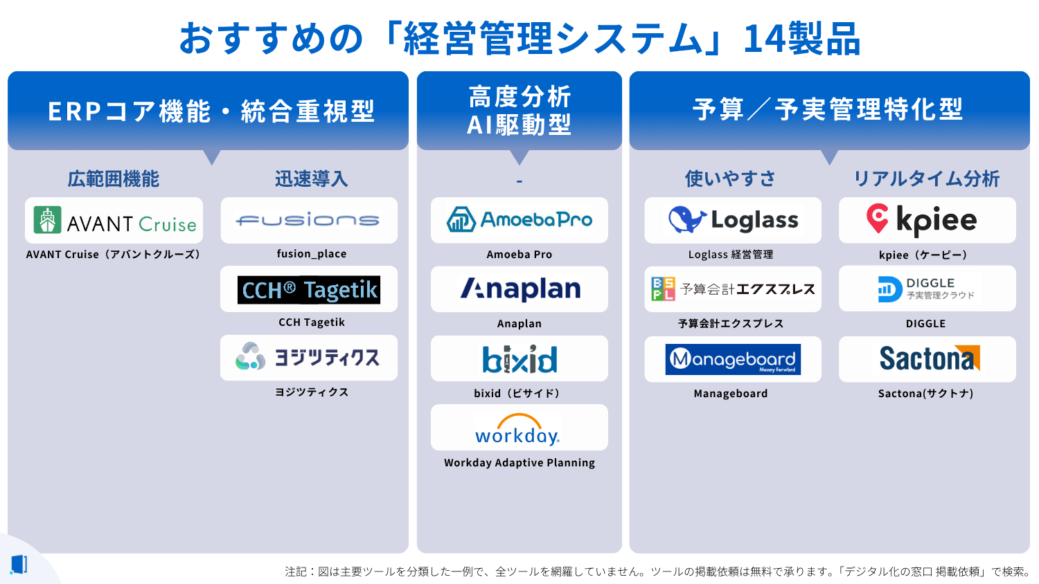 comparison-table-business
