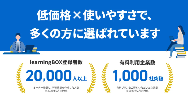 learningbox learningbox