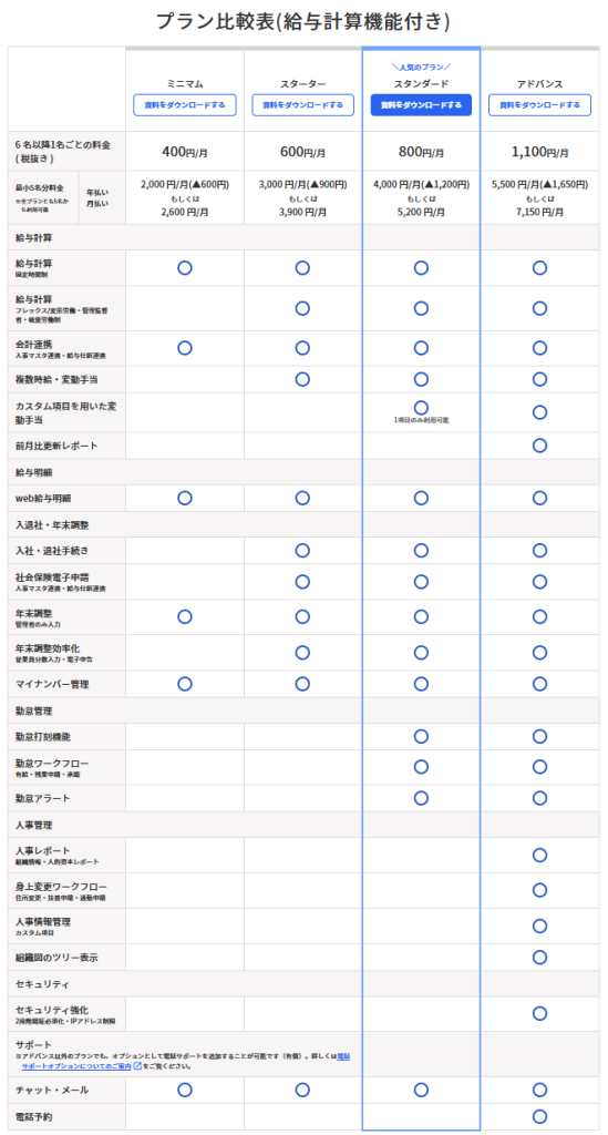 freee-pricing-1 freee-pricing-1