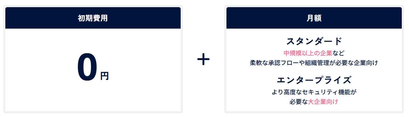 117740_price 117740_price