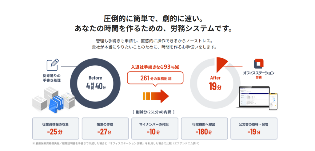 officestation-roumu-function