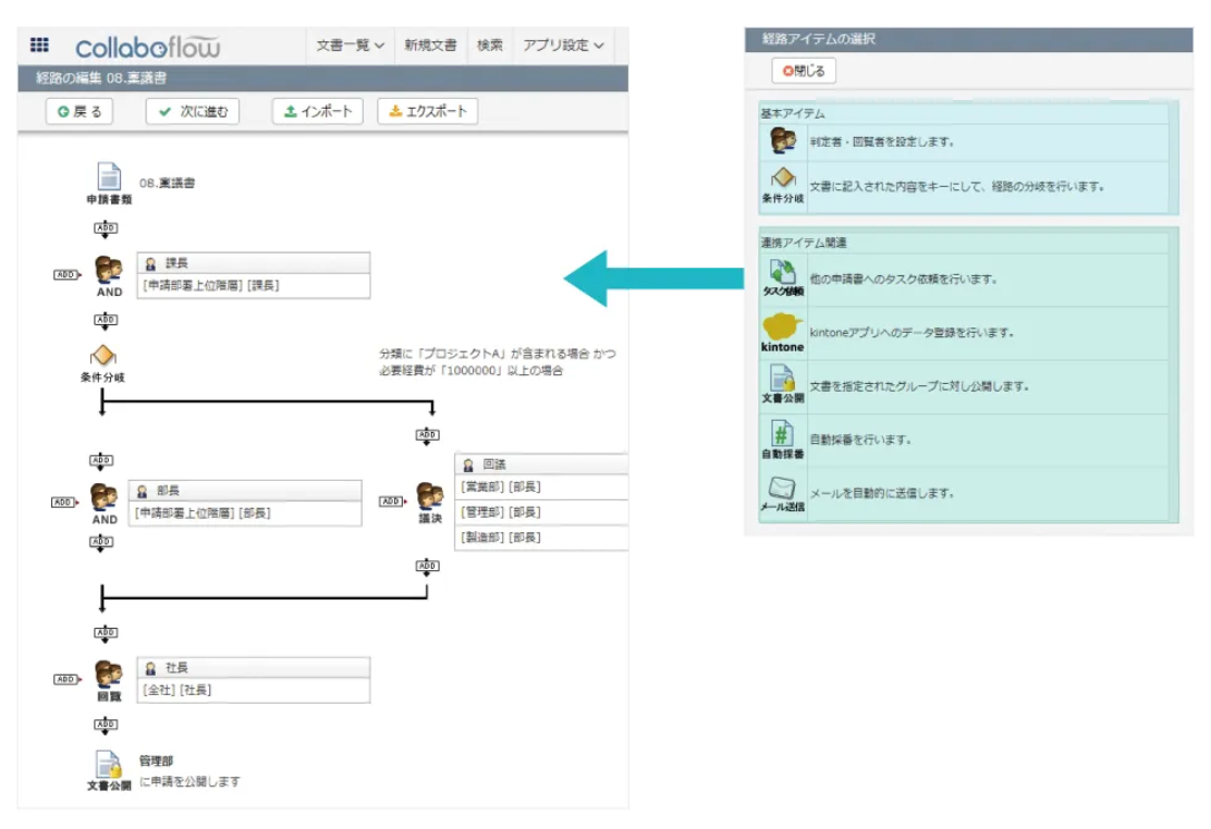 117200_approval-route