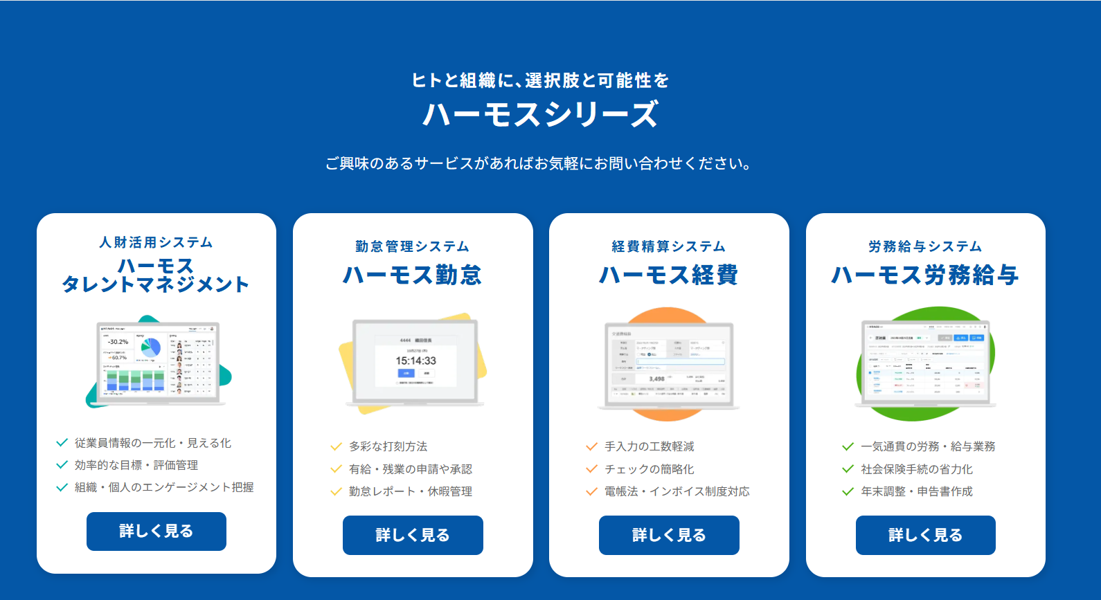 118544_HRMOS-series 118544_HRMOS-series