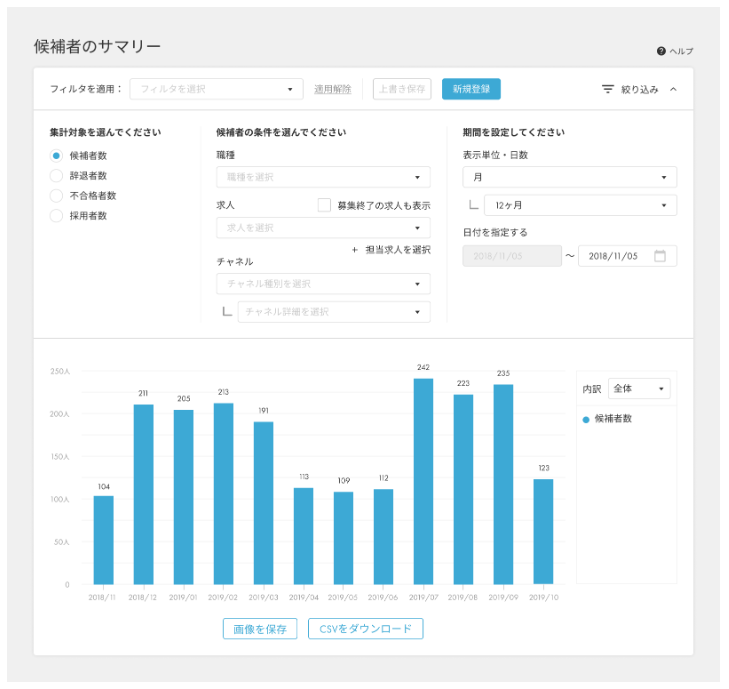 118441_analysis 118441_analysis