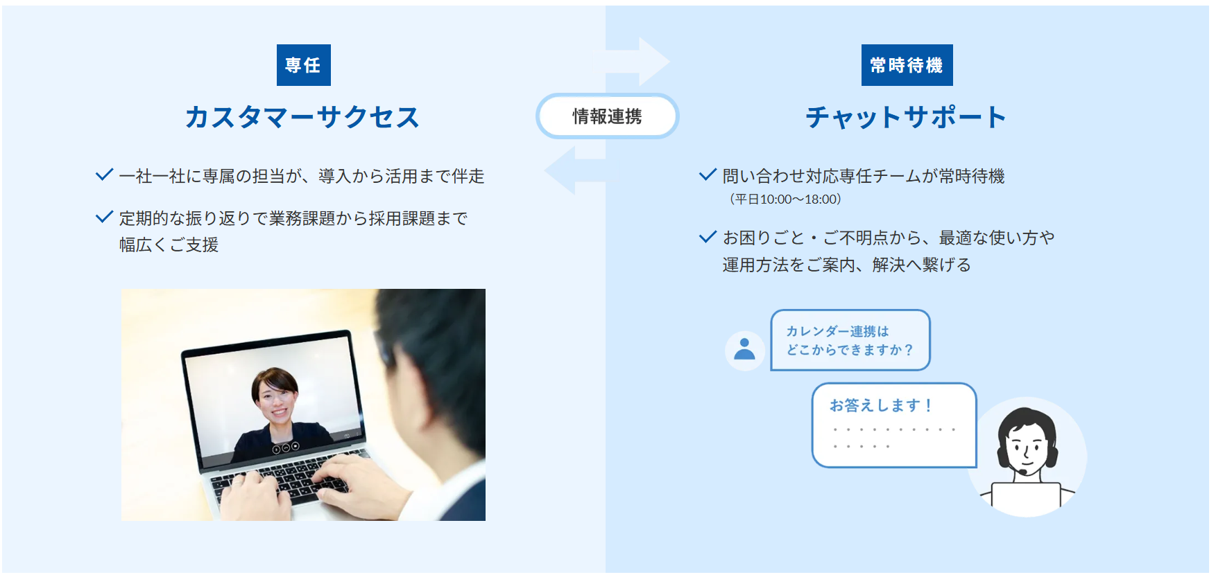 118544_support 118544_support