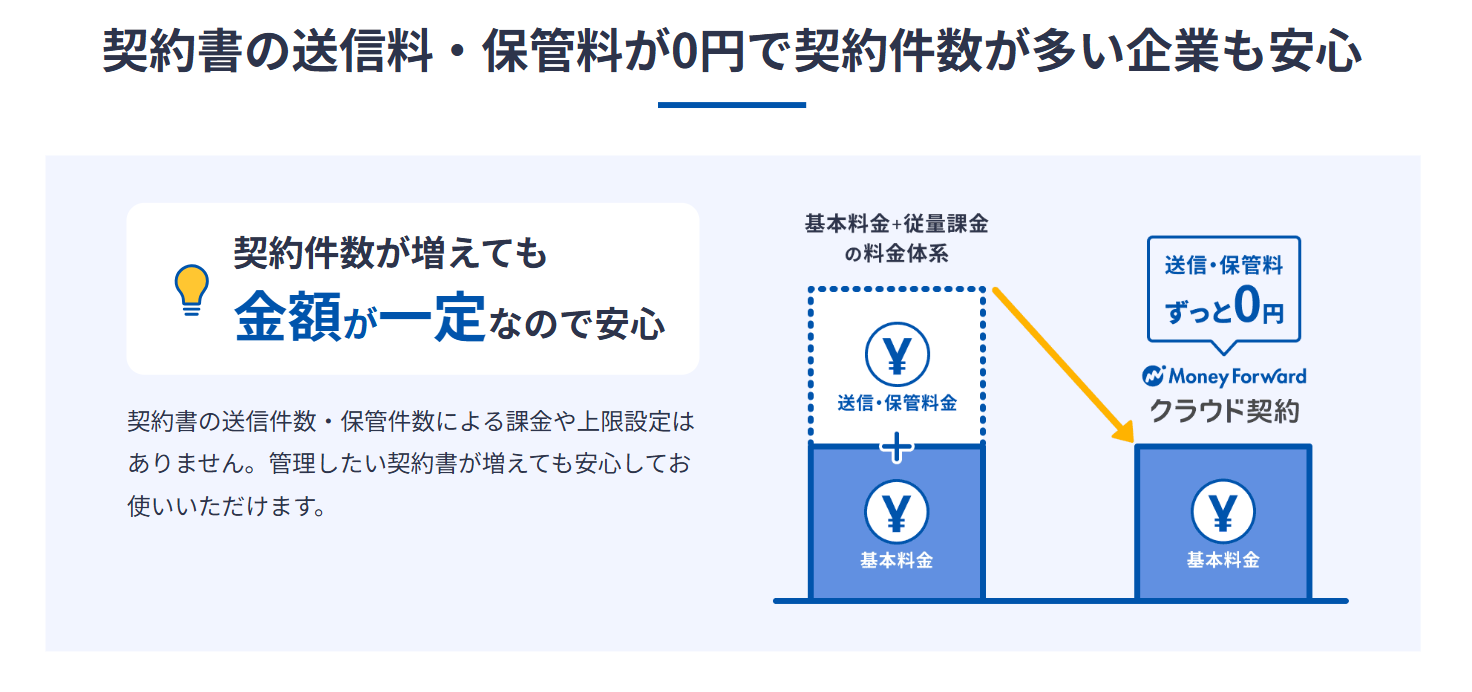 moneyfoward_feature2
