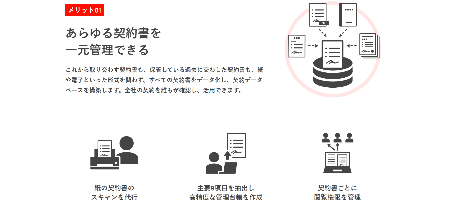 contractone_func contractone_func