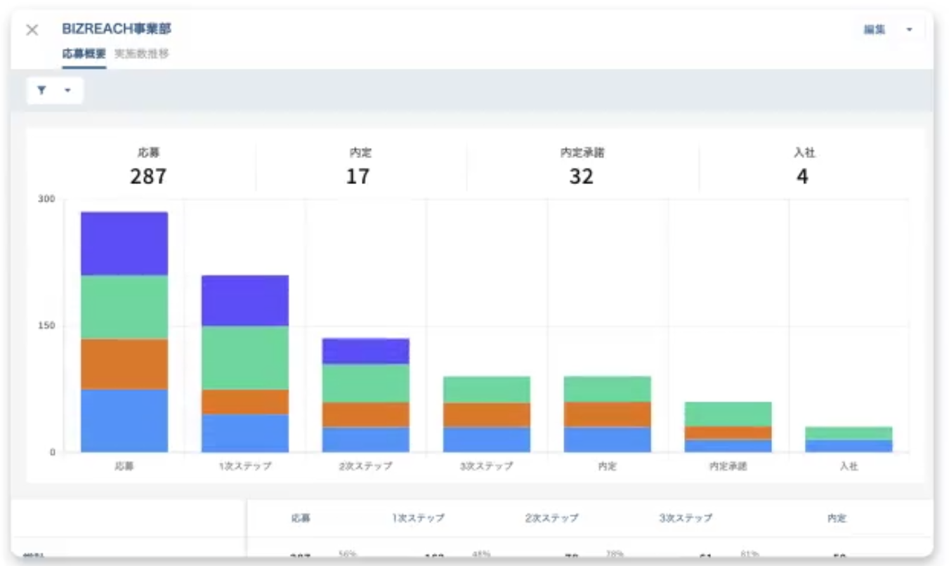 118544_reporting 118544_reporting