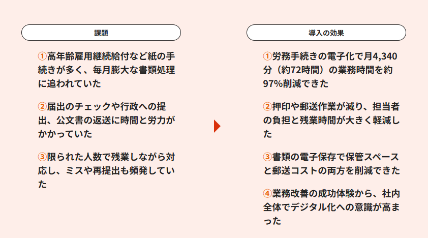 officestation-case-jr-shikoku-roumu