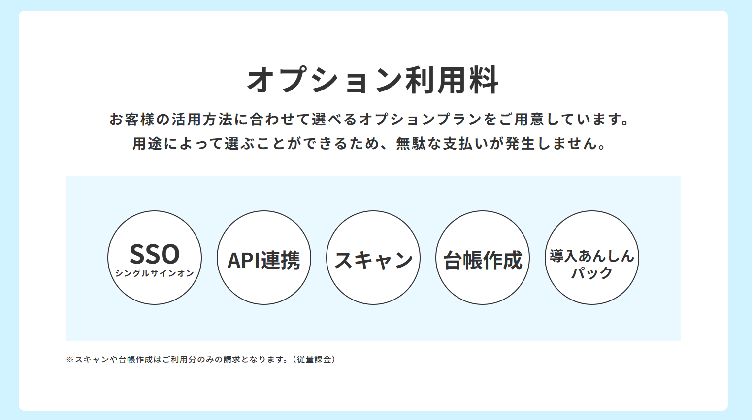 cloudcabinet_price2 cloudcabinet_price2