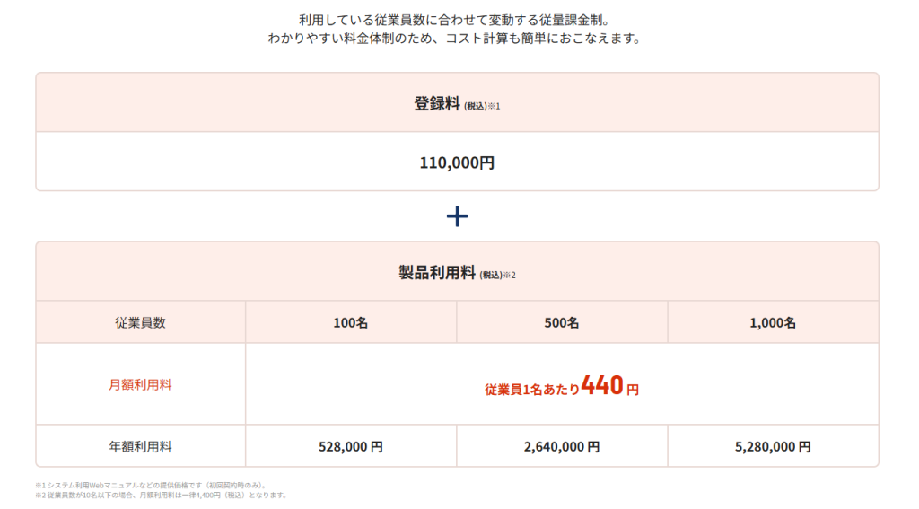officestation-roumu-pricing