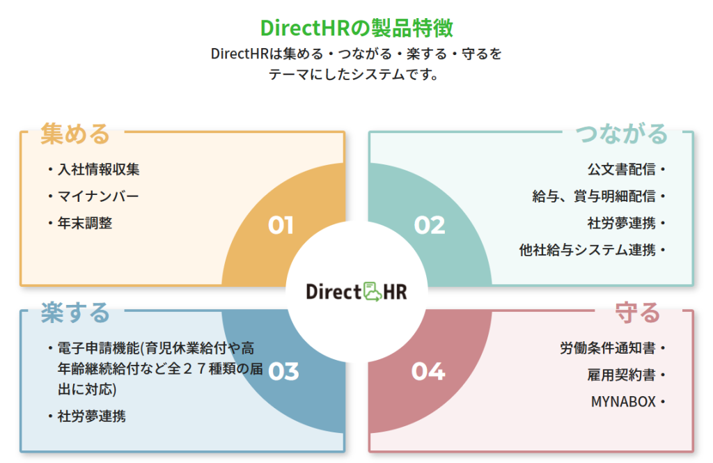 directhr-function