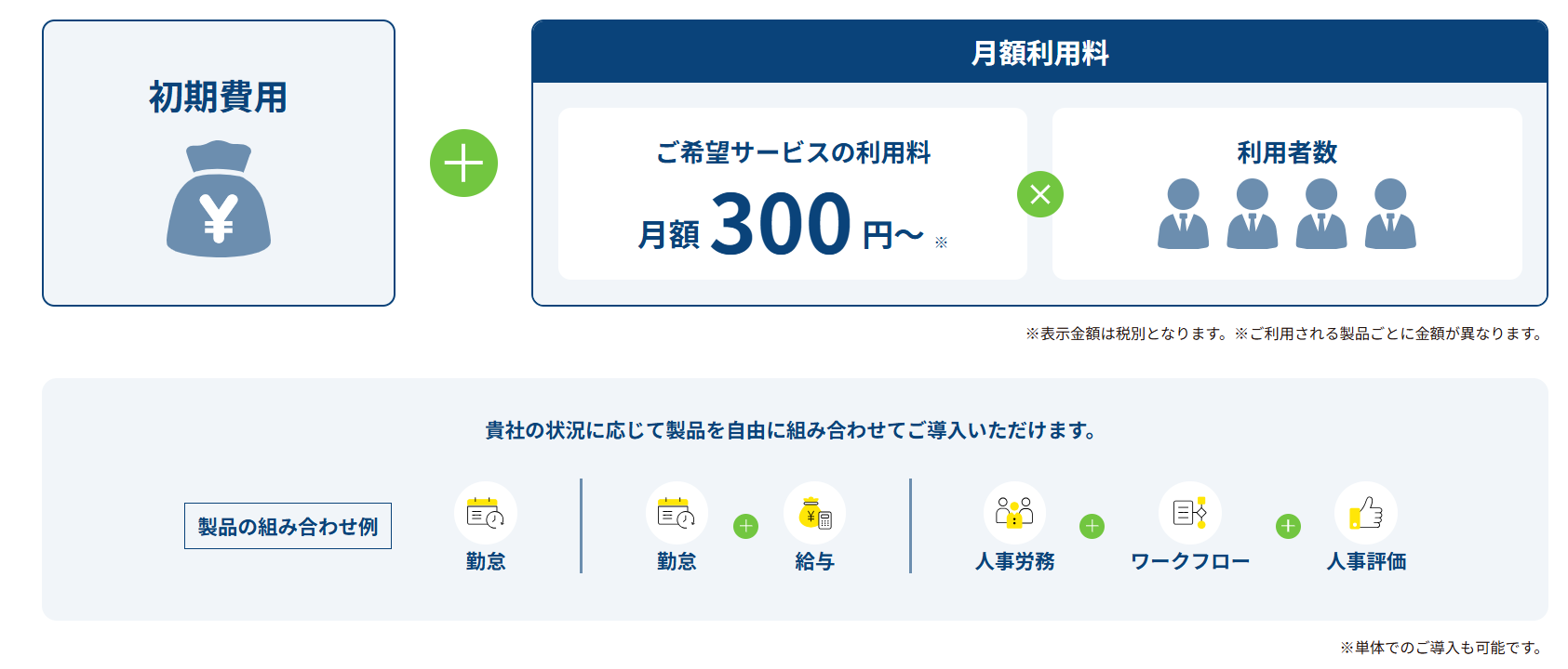 118115_price 118115_price