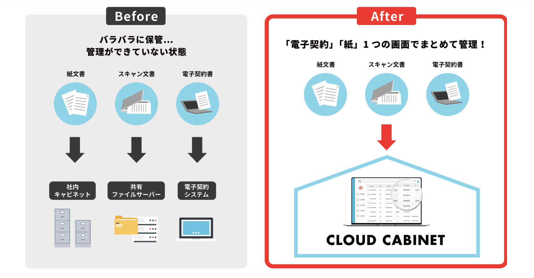 cloudcabinet_eyecatc2 cloudcabinet_eyecatc2