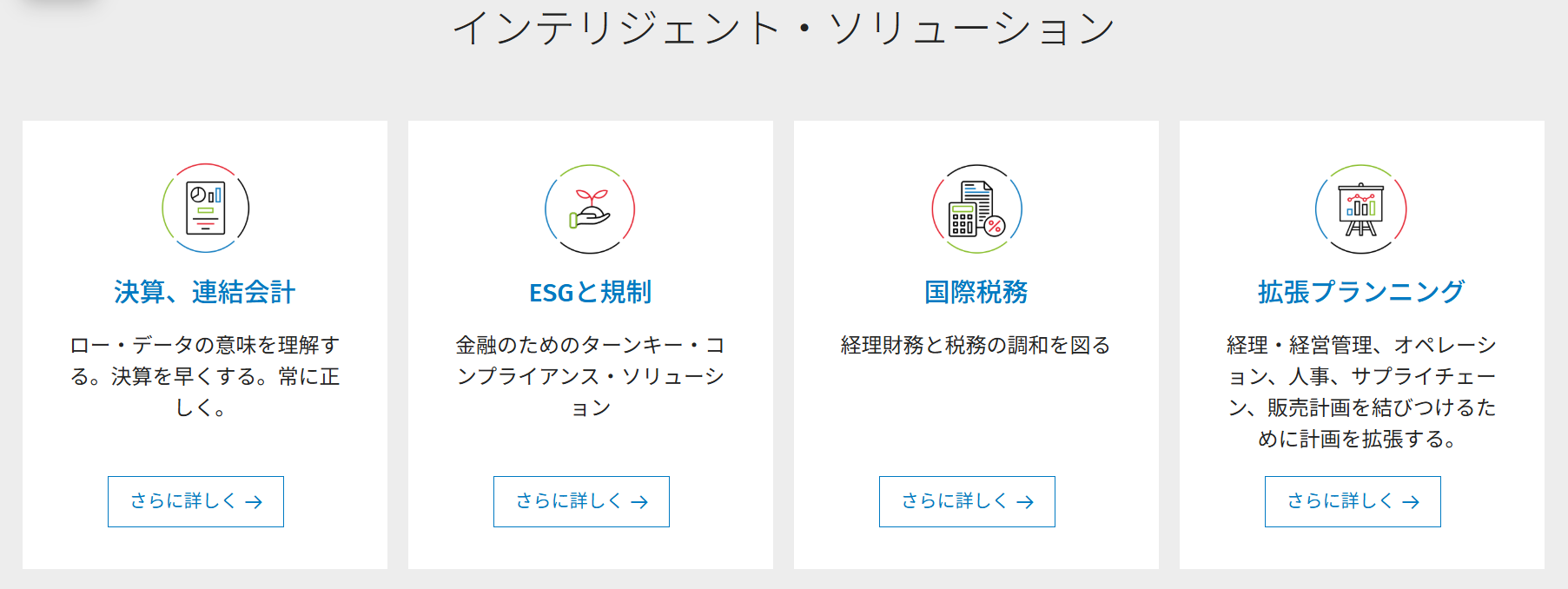 CCH-Tagetik-function CCH-Tagetik-function