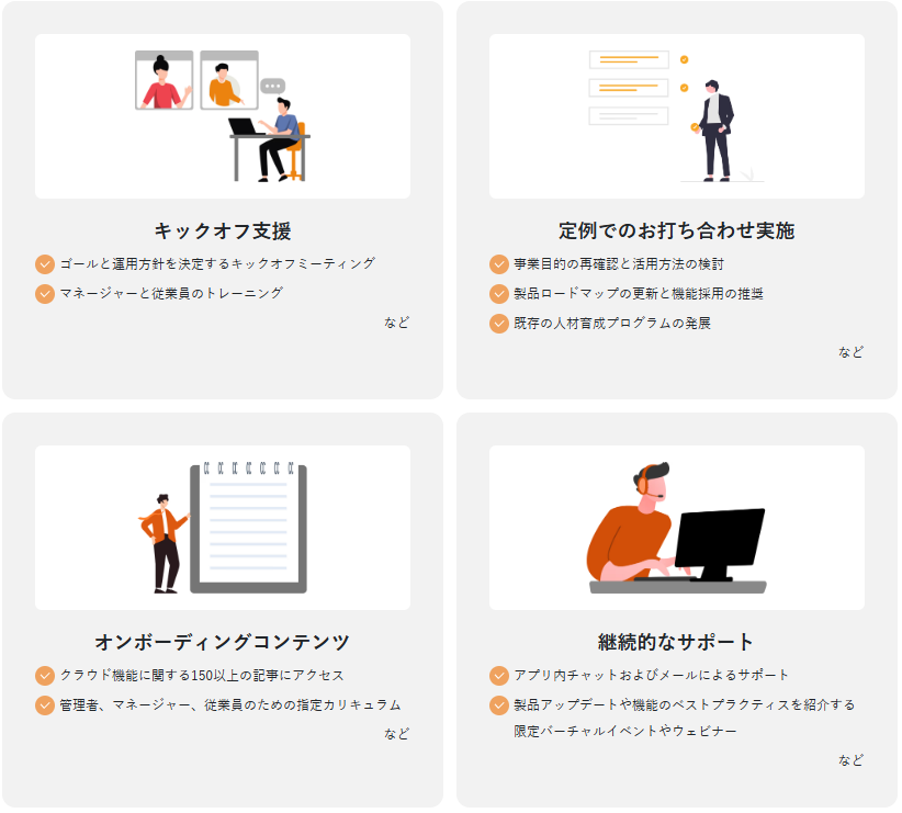 HiManager-suppurt-contents HiManager-suppurt-contents