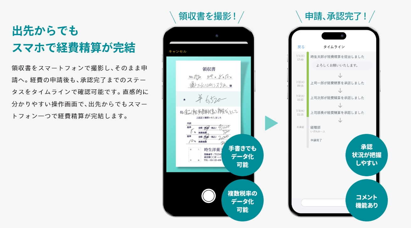 TOKIUM-smartphone