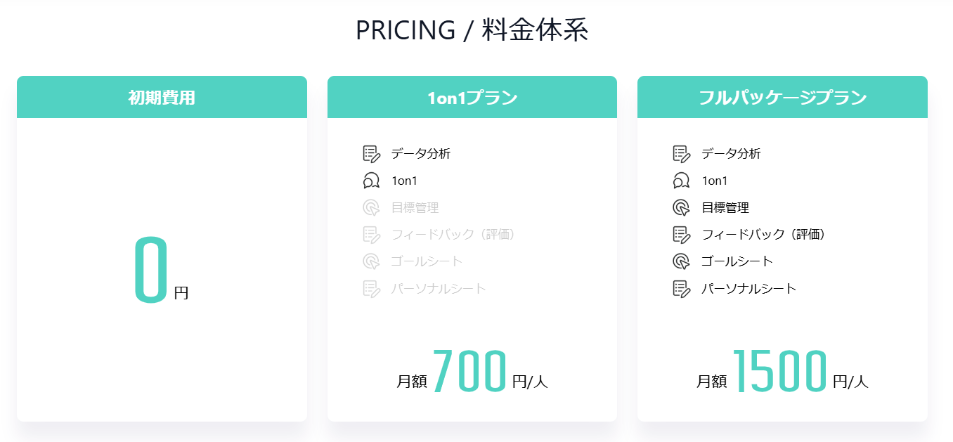 Wistant-cost Wistant-cost