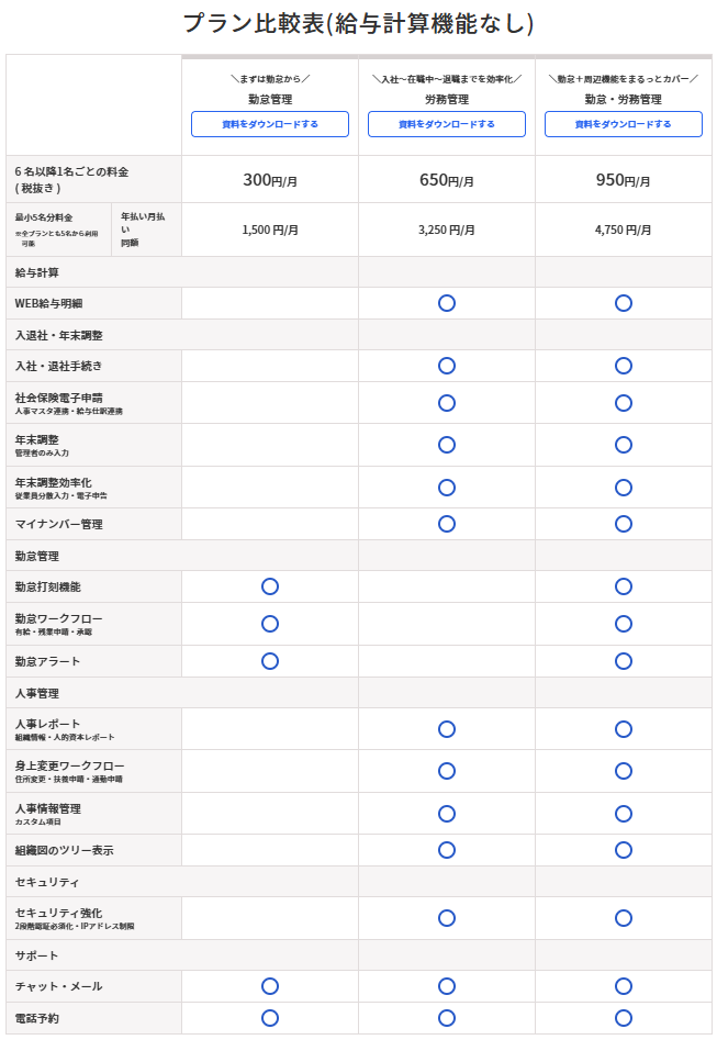 freee-pricing-2 freee-pricing-2
