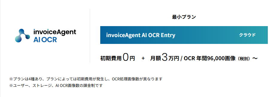 wingarc-product-ia-price wingarc-product-ia-price