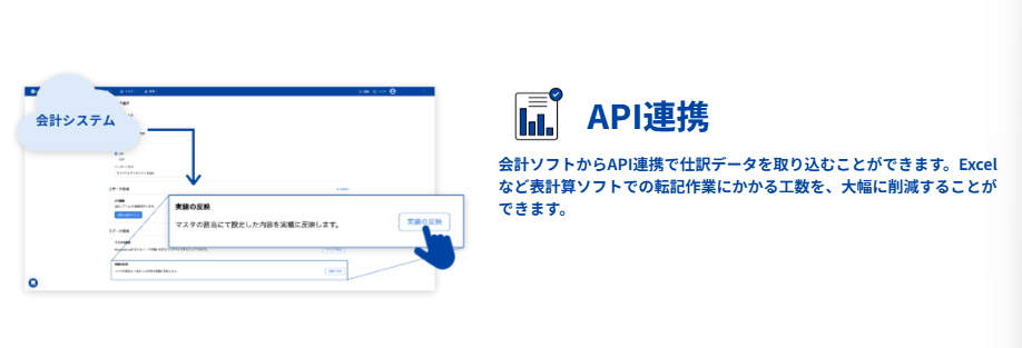 manageboard manageboard