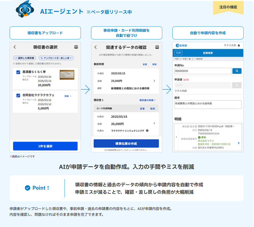 rakurakuseisan-AI-agent rakurakuseisan-AI-agent