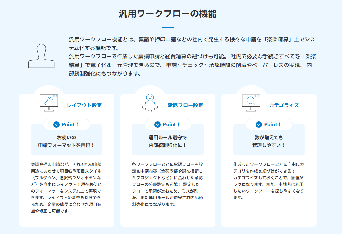 rakurakuseisan-workflow rakurakuseisan-workflow