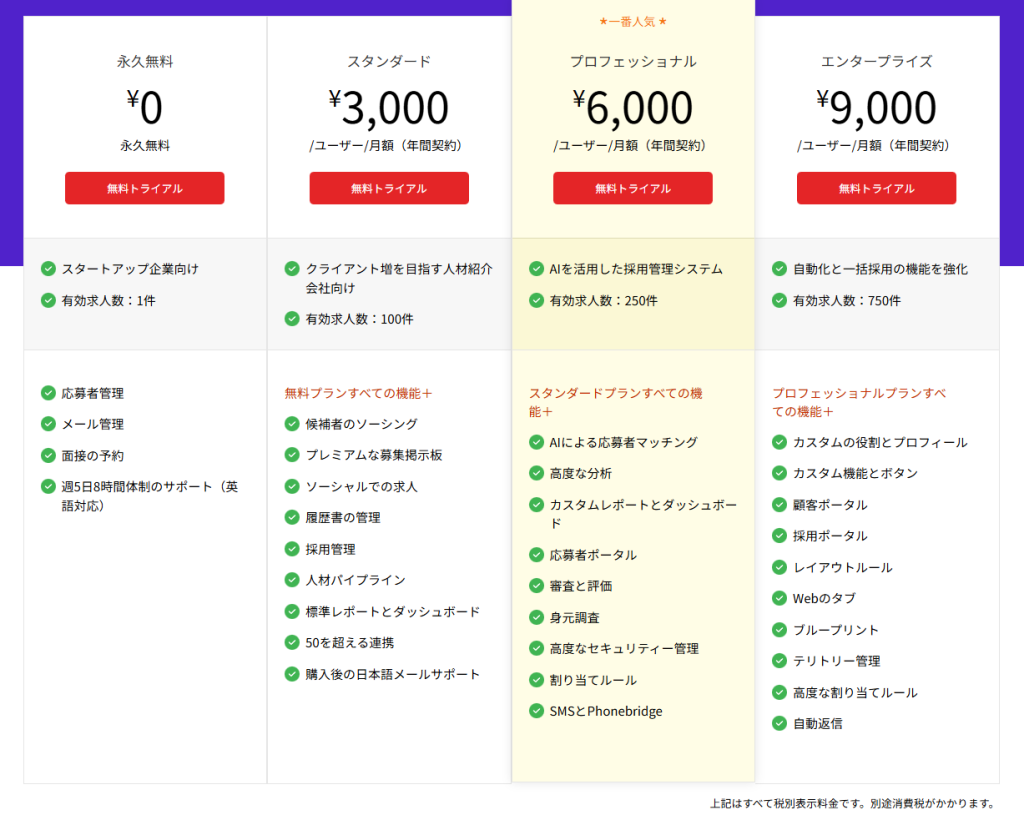 zoho-recruit-header-pricing zoho-recruit-header-pricing