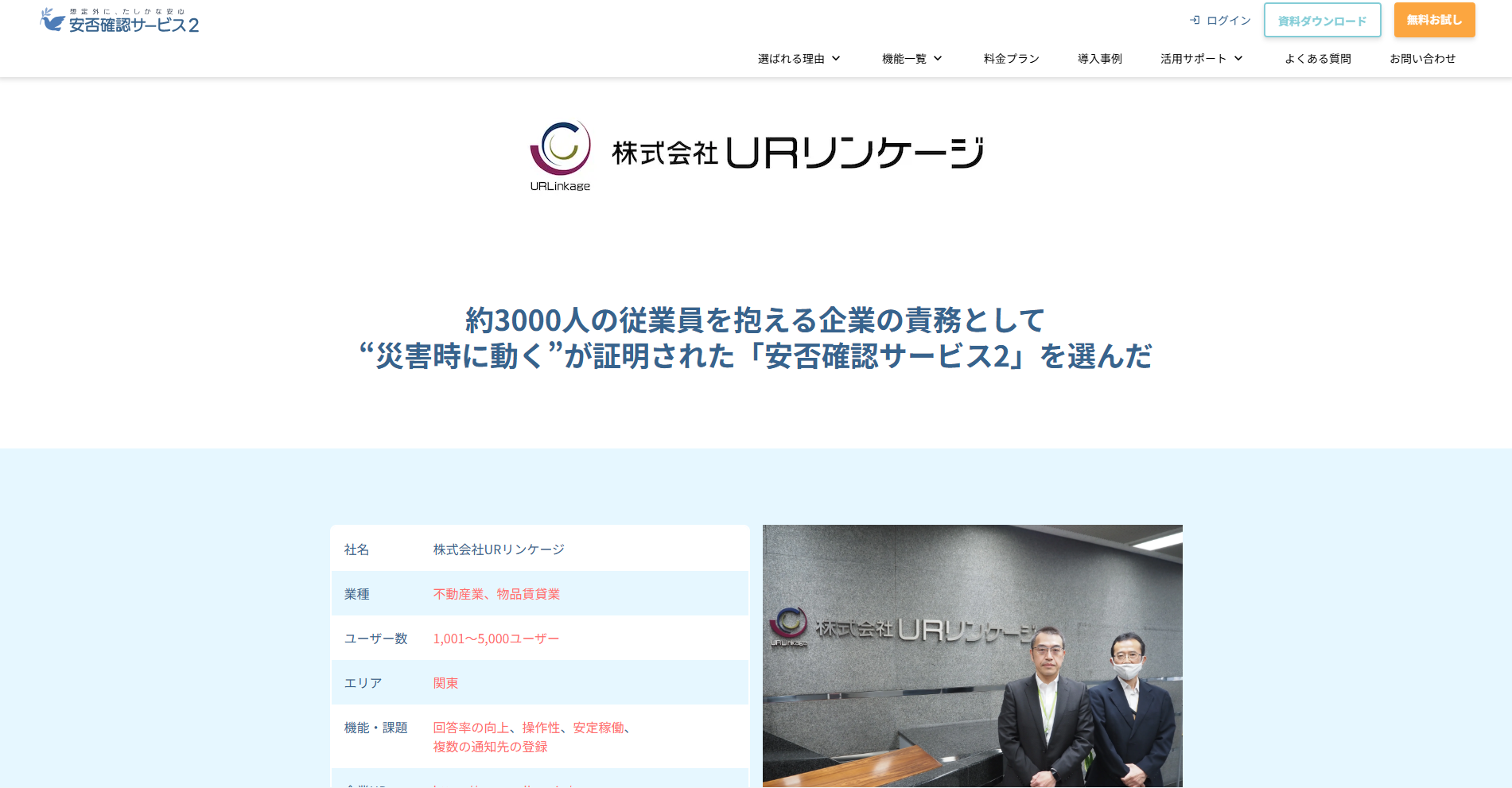 CASE1.株式会社URリンケージ　従業員数：1,001名-5,000名　導入製品：安否確認サービス2【トヨクモ】