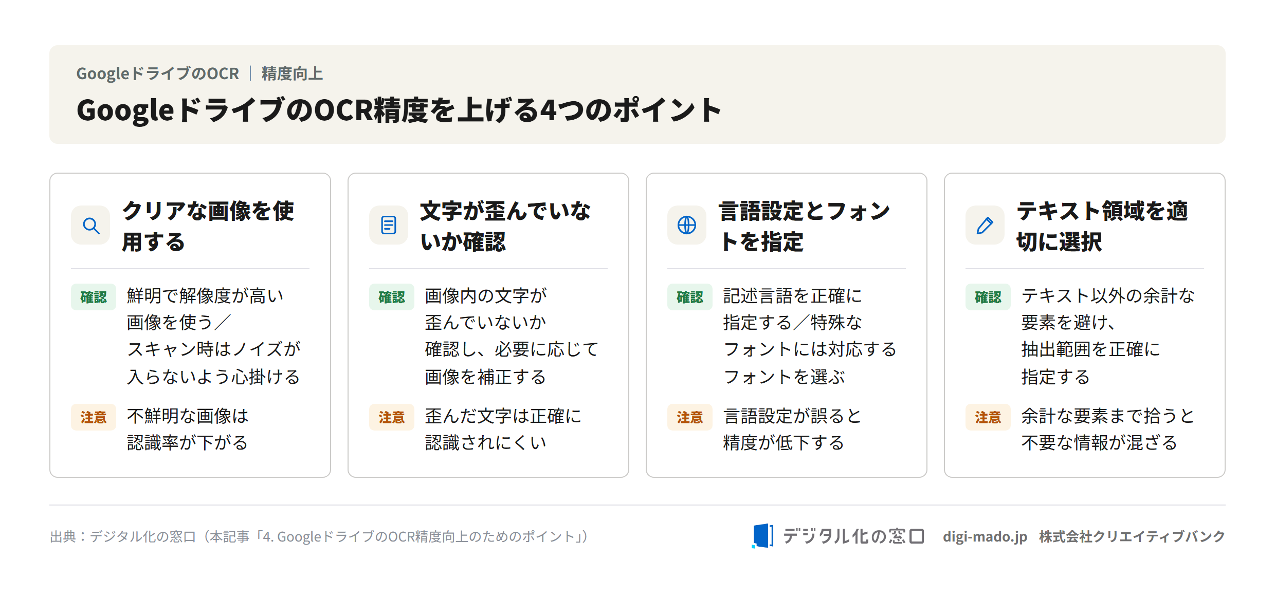 GoogleドライブのOCR精度を上げる4つのポイント