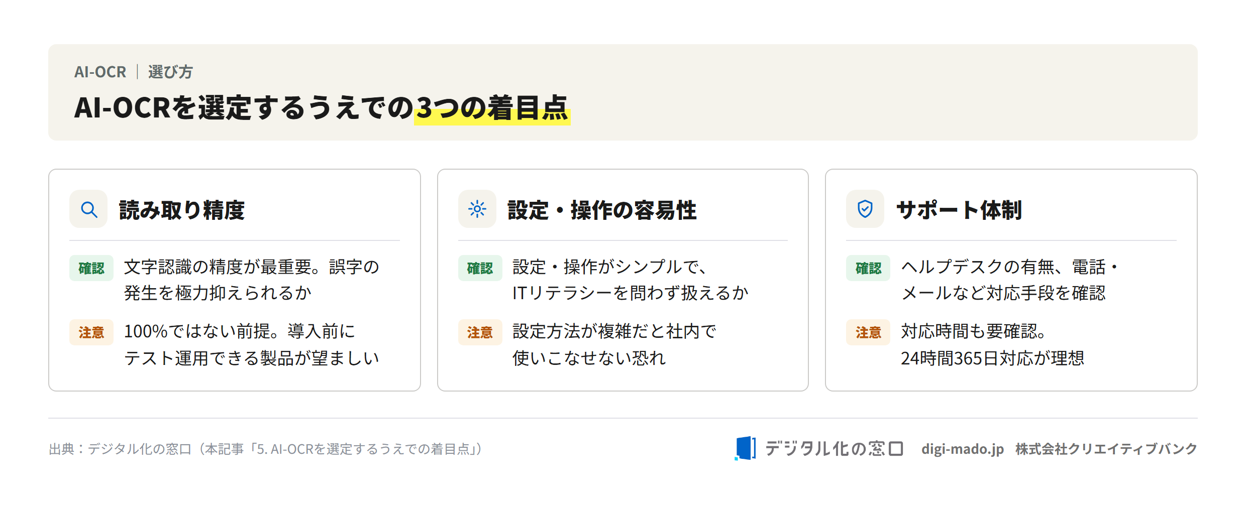 AI-OCRを選定するうえでの3つの着目点(読み取り精度・設定操作の容易性・サポート体制) AI-OCRを選定するうえでの3つの着目点(読み取り精度・設定操作の容易性・サポート体制)