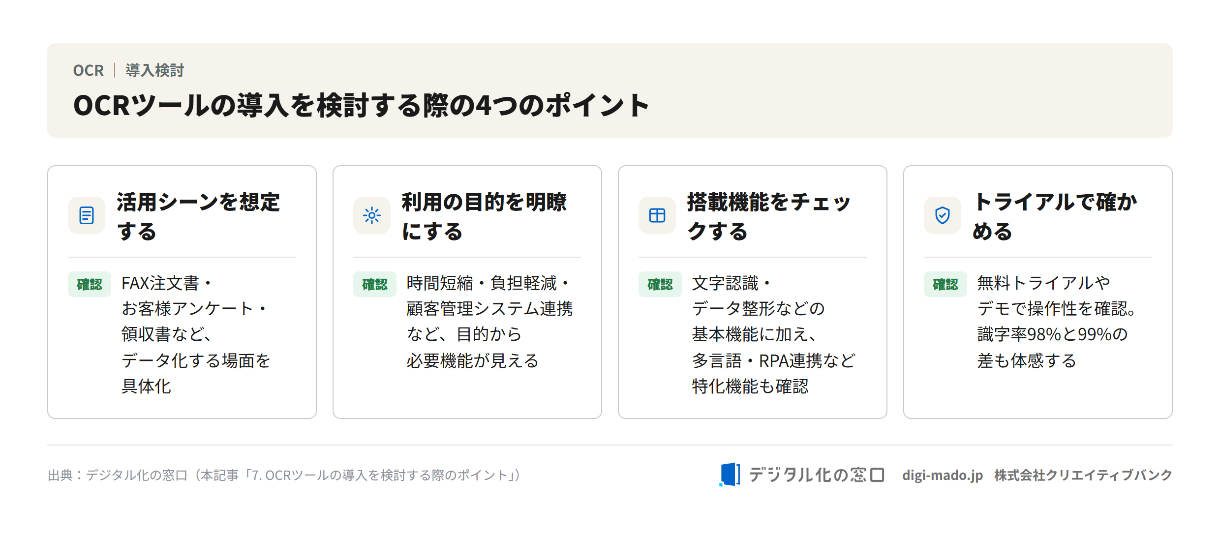 OCRツールの導入を検討する際の4つのポイントの図解 OCRツールの導入を検討する際の4つのポイントの図解