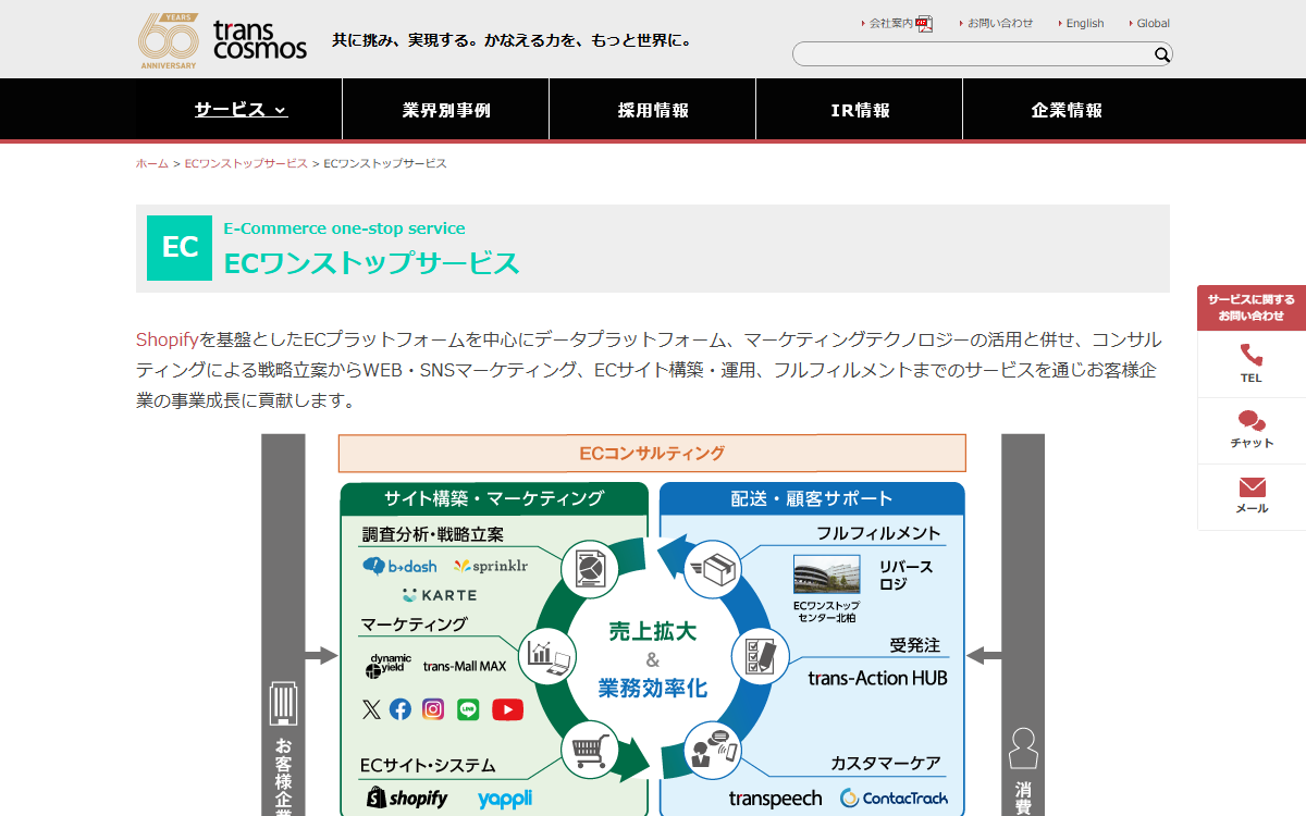 トランス・コスモス株式会社 公式サイト トランス・コスモス株式会社 公式サイト