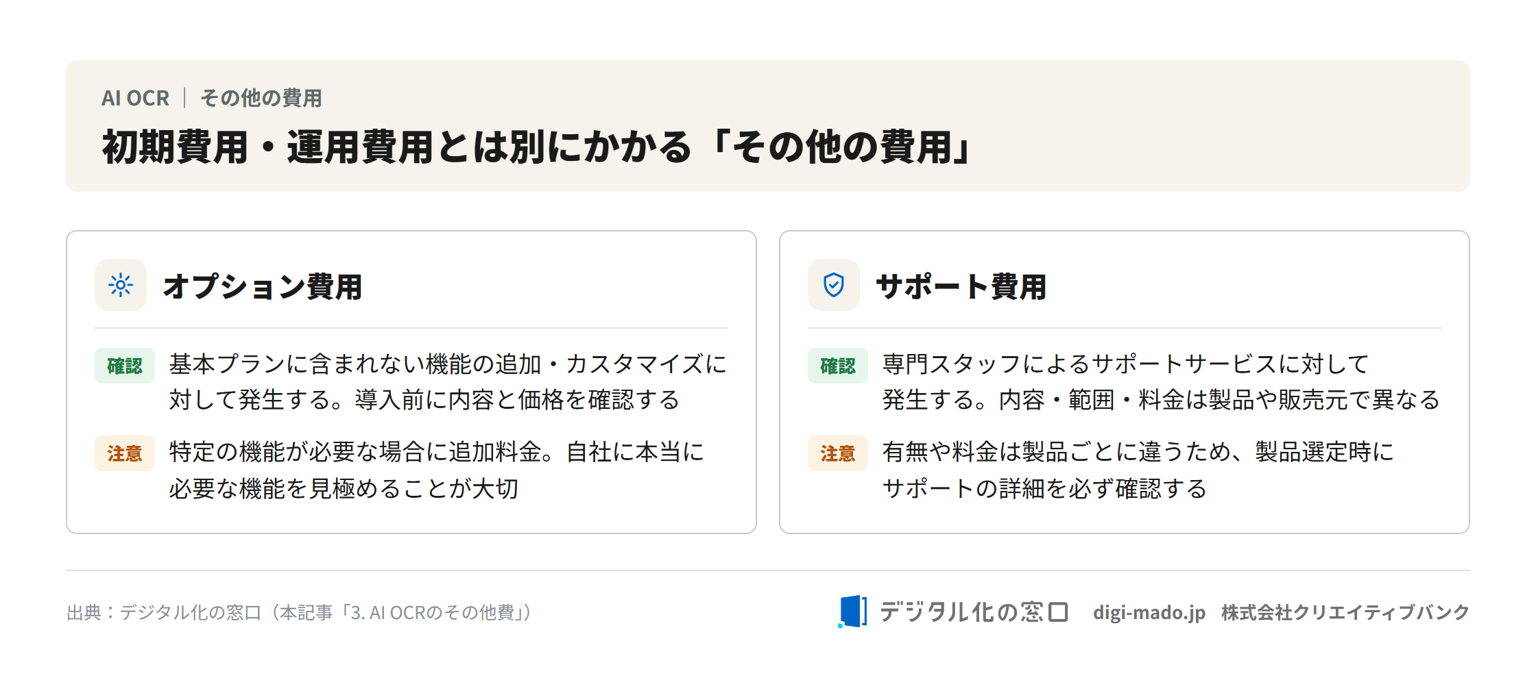 AI OCRの初期費用・運用費用とは別にかかるその他の費用。オプション費用とサポート費用