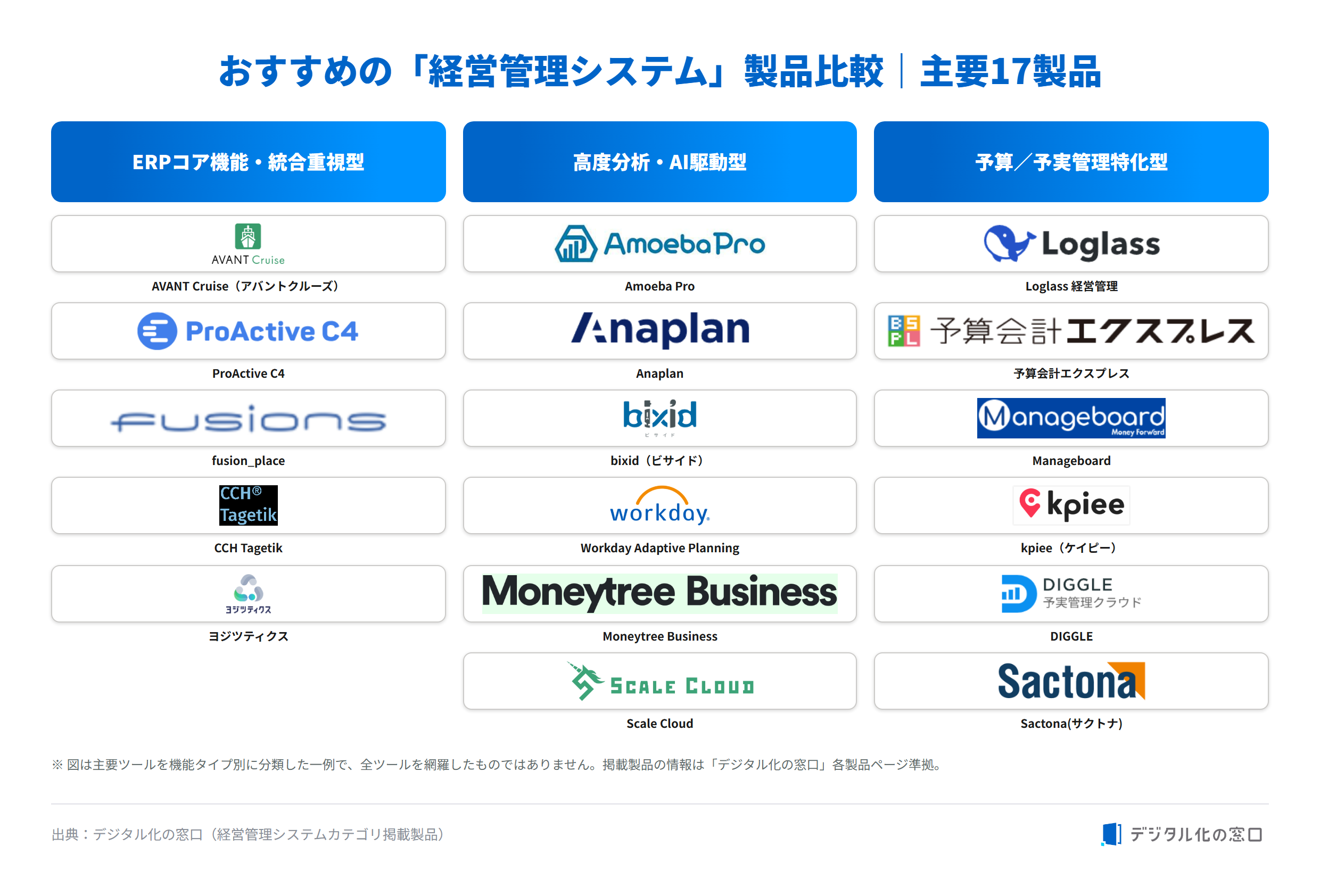 comparison-table-business