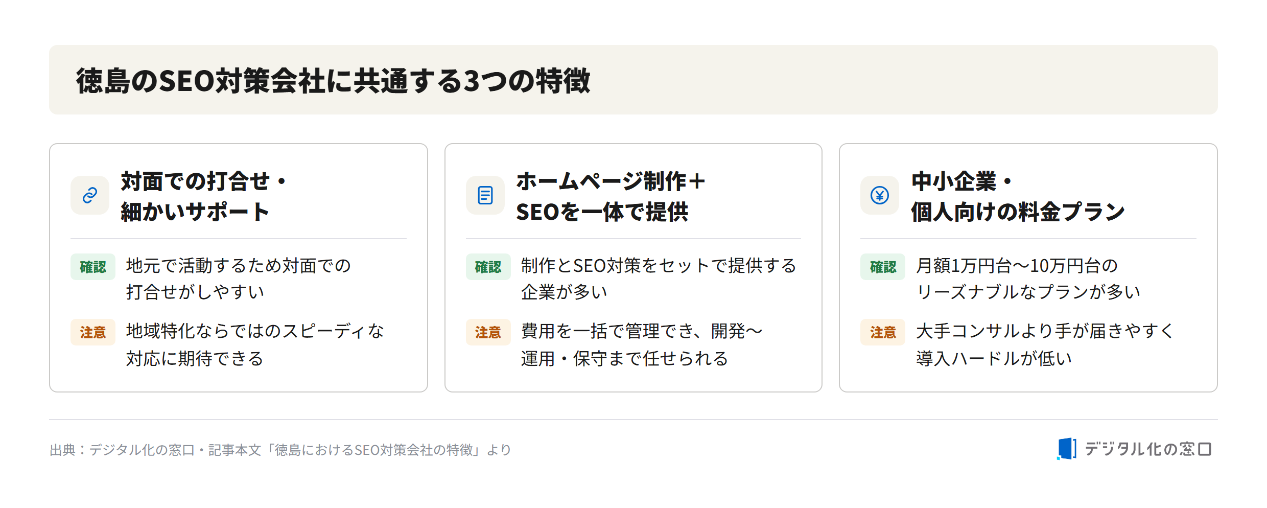 Common features of SEO companies in Tokushima Three common features of SEO companies in Tokushima: face-to-face meetings with detailed support, website production combined with SEO, and reasonable pricing plans for SMEs and sole proprietors