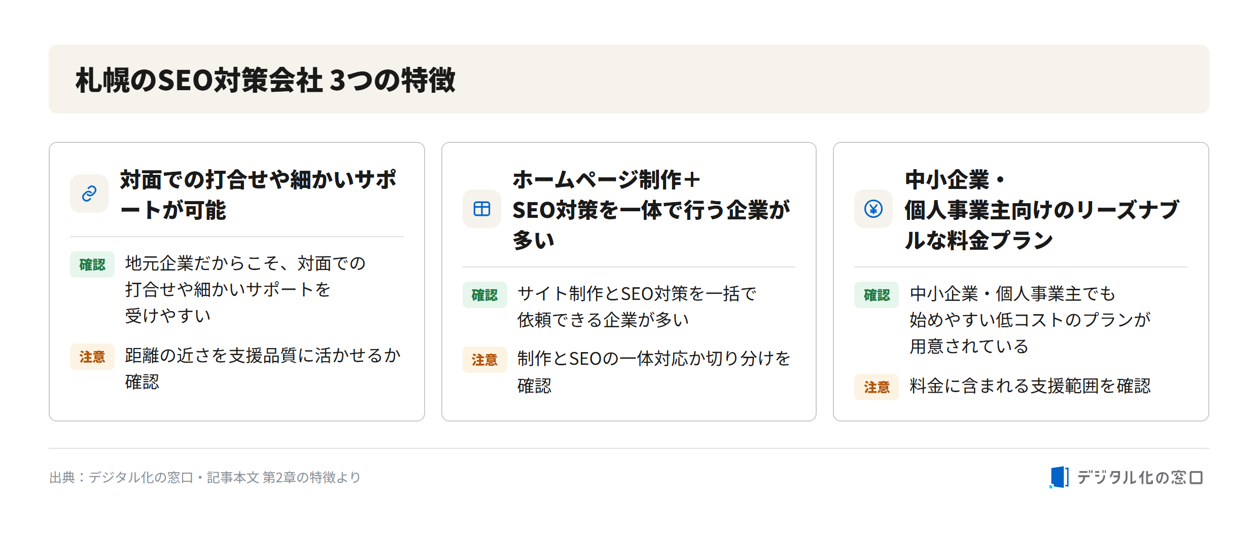 Three characteristics of SEO companies in Sapporo Three characteristics of SEO companies in Sapporo: face-to-face meetings and detailed support, many firms handle website production and SEO together, and reasonable pricing for SMEs and sole proprietors