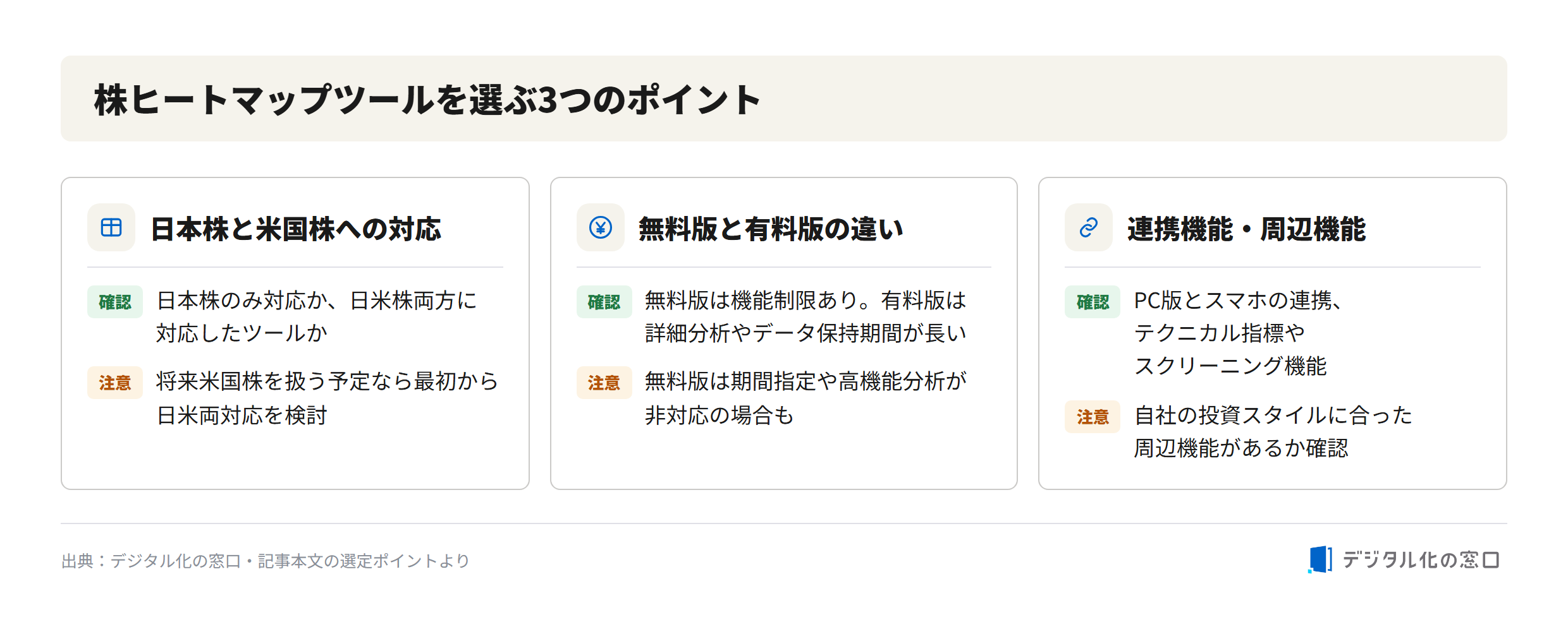 Three points for choosing a stock heatmap tool Three points for selecting a stock heatmap tool: support for Japanese and US stocks, differences between free and paid versions, and integration and peripheral features