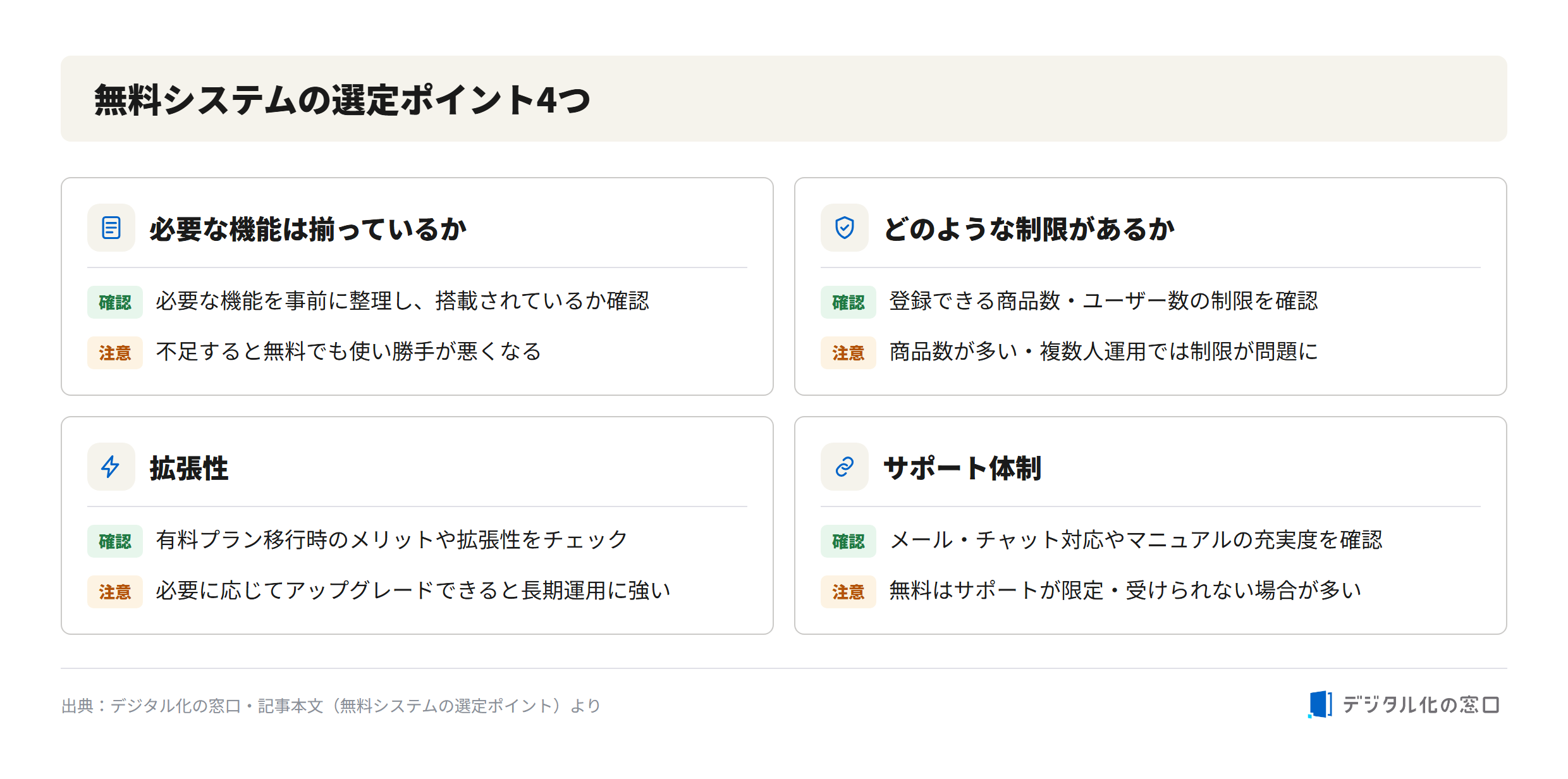 Four points for choosing a free inventory system Four selection points for a free inventory management system