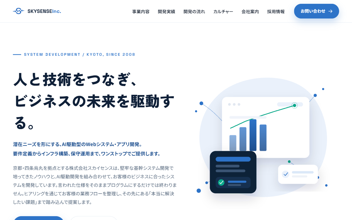 株式会社スカイセンス 公式サイト